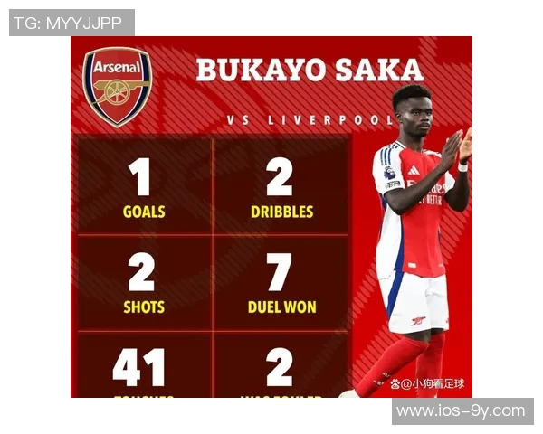 阿森纳表现令人欣慰但仍需谨慎苏维门迪助力赖斯展现潜力